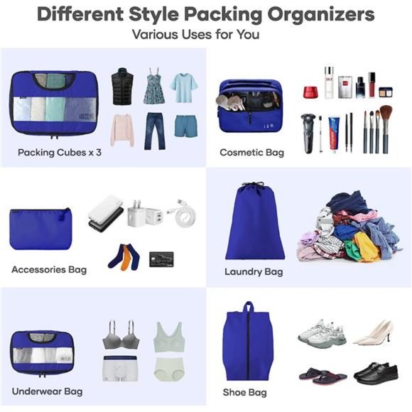 8Pcs Packing Cubes for Suitcases Organizer Bags Set for Travel Essentials Bags - Picture 6 of 7